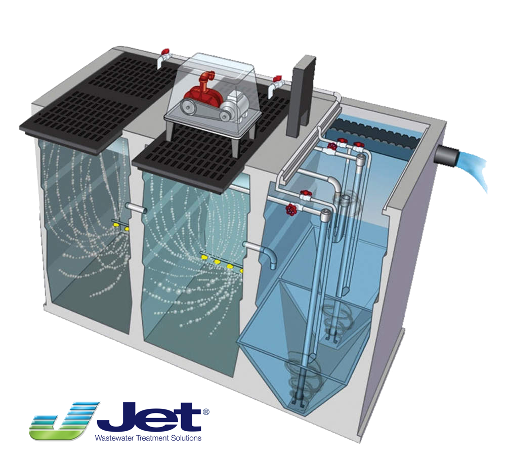 Residential - Jet Wastewater Treatment SolutionsJet Wastewater